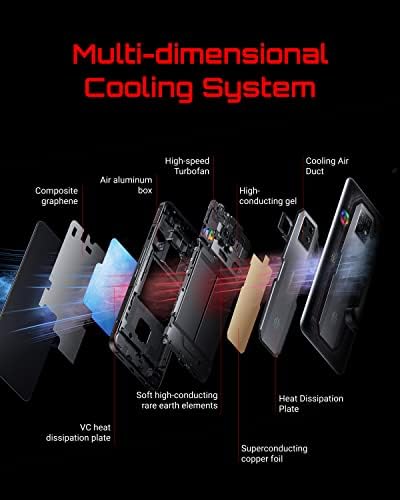 REDMAGIC 7 Pro 120Hz Gaming Phone, 5G Android Smartphone, 16GB RAM+512GB ROM, Snapdragon 8 Gen 1, 6.8" Full Screen, 5000mAh, 64MP Camera, Dual-Sim, Unlocked Mobile Phone Transparent (No UK Charger)