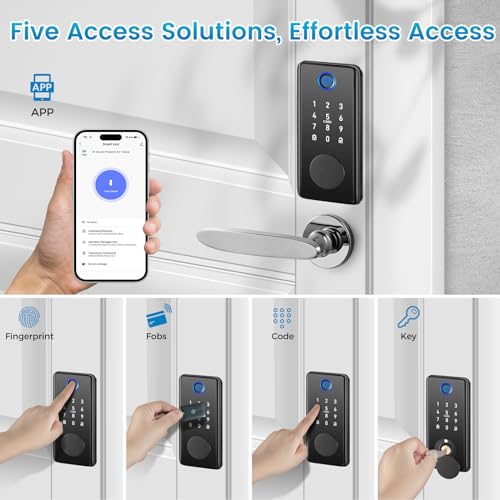 Cajas De Seguridad, Watch Imagen adicional