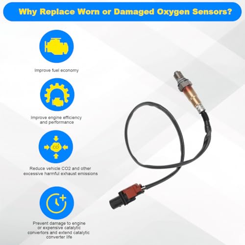 Sensor de Oxígeno O2 JDMON para Ford 2018-2022 miniatura 3