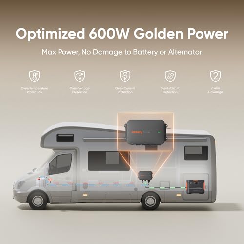 Jackery DC-DC Charger, 600W Alternator Charger, Fast Charging for Portable Power Stations, 6X Faster Than Cigarette Chargers, for Road Trips, RVs - Image 4