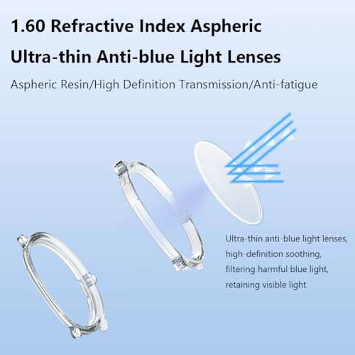 JDXFENG Marcos de protección de Lentes magnéticos y Lentes de Bloqueo de luz Azul Anillo Protector antirrayas Gafas antiluz Azul para Meta/Quest 3 para Quest3