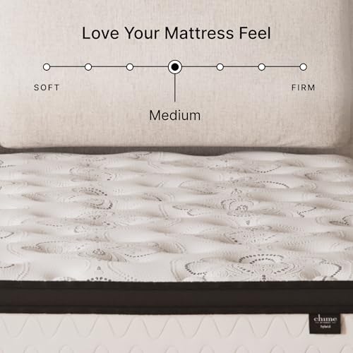 Ashley 12" Queen Hybrid Mattress with Cooling Gel - Image 5
