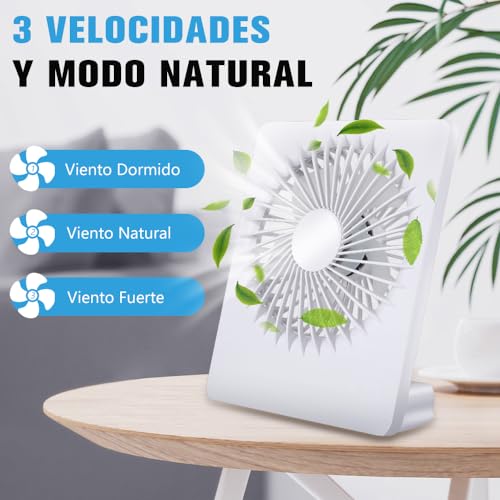 Encuentra reviews de Ventiladores pequeños para escritorio - solo los mejores. 41 Imagen adicional