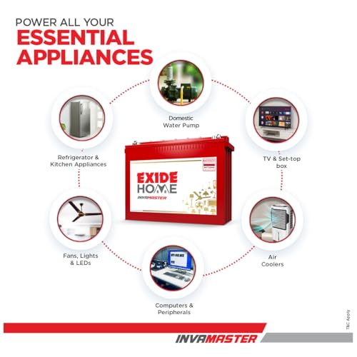 EXIDE INVA Master IMTT2000 200Ah 12V Tall Tubular Inverter Battery | Ideal for Home, Office & Shops | Long Backup & Low Maintenance | Leak Resistant | 60 Months Warranty