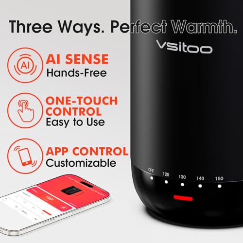 Electric USB Cup Warmer