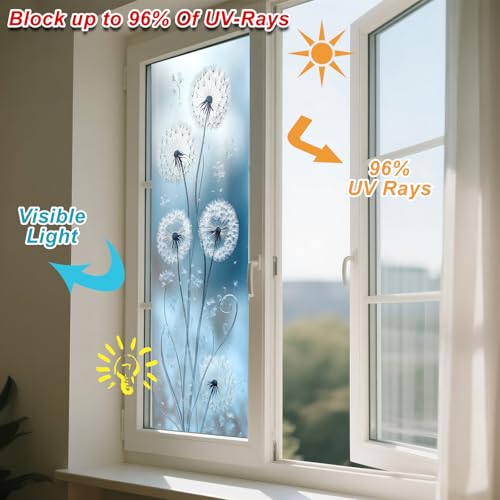 Vinilo decorativo para ventana IVN diseño Diente de León azul 17.7 x 39.3 pulgadas miniatura 4