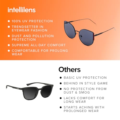 Image of Intellilens | Branded and Stylish Sunglasses | 100% UV Protected | Light Weight, Durable, Premium Looks | Men & Women | Black Lenses | Cateye | Medium