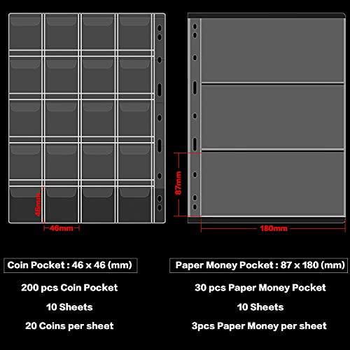 Coin Collection Book Holder for Collectors, 200 Pockets Collecting Album & 30 Sleeves Paper Money Display Storage Case for Currency Collection Supplies (200 coins+30 paper money binder)