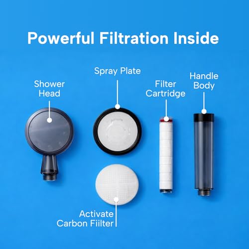 Filtered Shower Head with Carbon Filter - High Pressure Handheld Shower Head, Reduces Chlorine & Odor | DAELIM Bath, Made in Korea by Puribath - Used condition - Image 7