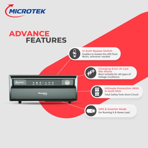Image of Microtek Heavy Duty vTurbo New 2000 24V Inverter 1650VA /1320W Pure Digital Wave | Home & Office Power Backup, Supports Multiple Appliances, Fast Charging, Advanced Protection