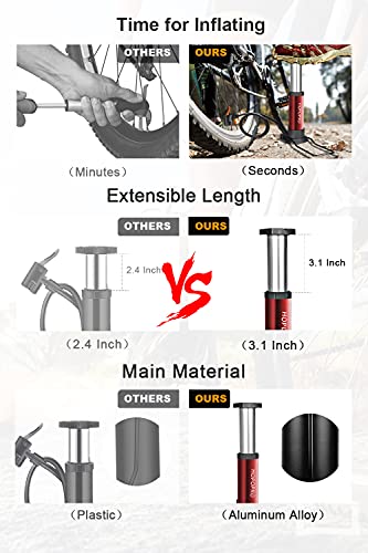 Image of Mini Bicycle Pump Hopopro Portable Bike Floor Pump Bike Tire Pump Hand Foot Activated Bike Pump with Presta Schrader Dunlop Valves Extra Valve and Gas Needle for Road Bike Mountain Bike Balls