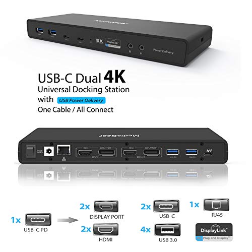 MediaGear high Performance USB C Dock 60W Power Delivery: Single 5K / Dual