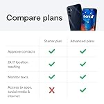 Bark Phone - Safest Phone for Kids & Teens - Monitor Texts, Social Media, and More - Tamper Proof Parental Controls - GPS Tracking - Unlimited Talk/Text A16 - Image 4