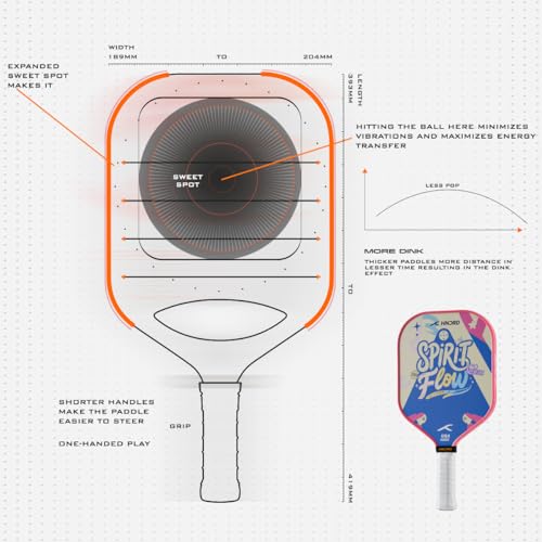 Image of Hundred Spirit X Flow - Pickleball Paddle | 13mm Core | Wide Body Power Paddle | Enhanced Sweet Spot | Ideal for Beginners & Intermediate Players | Free Paddle Bag