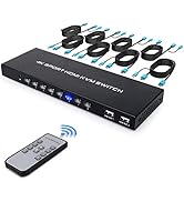 Amazon.com: DGODRT HDMI USB KVM Switch 2 Port Selector Box for 2 ...