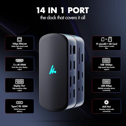 Image of Type C 14 in 1 Wozoyo Docking Station, PD 100W, 2X4K@60Hz HDMI,4K DisplayPort, 2XType-C 10Gbps, USB 10Gbps, Gigabit Ethernet, AUX Port,Universally Compatible Thunderbolt 4,macOS,Windows,Android & iOS