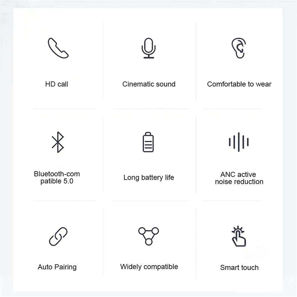 True Wireless Bluetooth 5.0 Auriculares con Micrófono, ANC Cancelación De Ruido HD Llame A Auriculares Impermeables En Ear 3D Control Táctil con LED Digital Pantalla Caja De Carga,Blanca