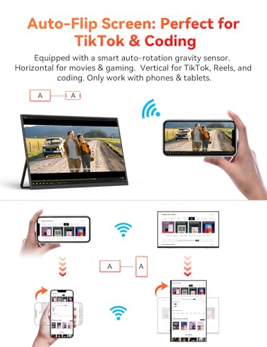 Image of 15.6 inch Wireless Portable Monitor Battery-Powered, Support AirPlay Miracast, 1080P FHD USB-C HDMI External Computer Display, Second Screen for Laptop MacBook PC Phone Tablet, w /Built-in Battery(4- 5H)