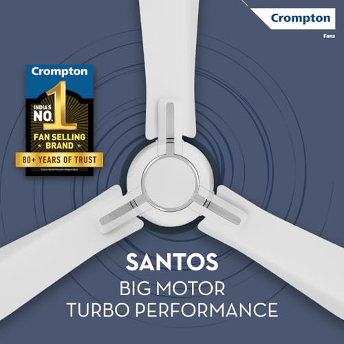 Image of Crompton HIGHSPEED SANTOS ANTIDUST 1200 mm (48 inch) Ceiling Fan (Pristine White) Star rated energy efficient fans