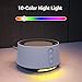 BGOVERSS White Noise Sound Machine with 20 Soothing Sounds, 10 Colors Night Light Sleep Machines Home Office Travel, 5 Timers and Memory Feature Sound Machine for Nursery Baby Kids Adults (White)