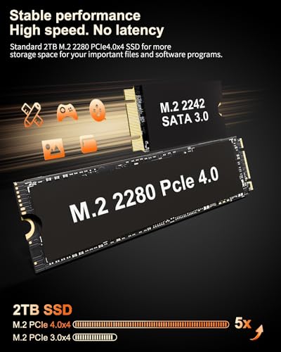 Image of GEEKOM A7 Mini PC, Ryzen 9 7940HS, 32GB RAM, 2TB SSD, Radeon 780M | 5600MHz DDR5, PCIe 4.0 SSD, USB4, 3 Year Coverage, 4x 4K Display, 8K, WiFi 6E, 2.5G LAN, SD Card Slot, Aluminum Design