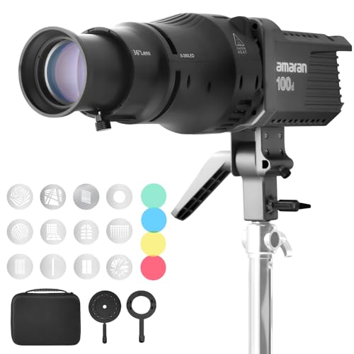 WELLMAKING Bowens Mount Optical Snoot Conical S-290LED Kit. 2 Times