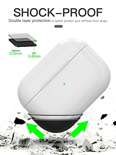 Liquid Silicone Case For Airpods Pro 2, Triple Layer Hybrid Protective Hard Case Shockproof Cover Compatible With Airpods Pro 2Nd Generation(Black) #TOP2