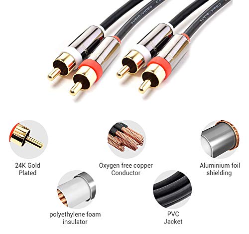 Image of BlueRigger RCA Stereo Cable /Cord (15 ft /feet Dual 2 x RCA Male to 2 x RCA Male Audio Cable, Digital & Analogue, Double-Shielded, Series) Supports (Amplifiers, AV Receivers, Hi-Fi)