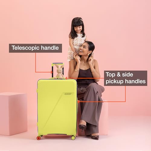 Product Variant View
