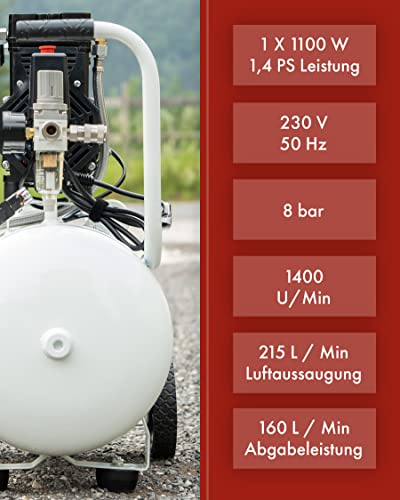 KnappWulf Compressor "MucksmäuschenStil" model nieuwe generatie KW1030 Airbrush 69dB 30L tank 1100W motor - Afbeelding 6
