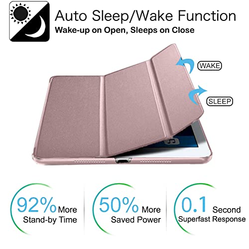 Image of DuraSafe Cases for iPad PRO 12.9 3 Gen 2018 [ iPad 12.9 Inch 3rd ] A1876 A2014 A1895 A1983 Trifold Hard Smart PC Translucent Back Cover - Rose Gold