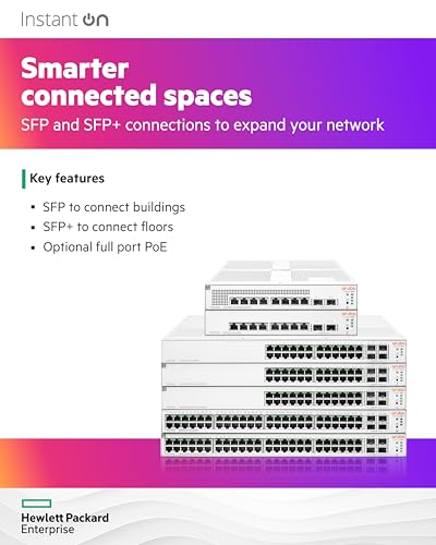 Hpe Networking Instant thumb #5