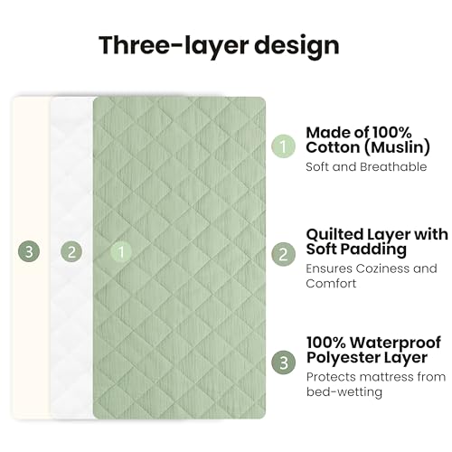 Image of Konssy Waterproof Muslin Changing Pad Cover 2 Pack, Quilted Cotton Fitted Diaper Changing Table Cover, Soft Changing Pad Sheets for Girls Boys (Woodland, Sage)