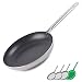 Produktbild GadHome Professional 28cm Antihaft Bratpfanne, Grau | Pfanne Induktion | Aluminiumpfanne mit Edelstahl Griff | PFOA Frei für Gesundes Kochen | Spülmaschinenfest