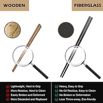 GLAMFIELDS 10 Pairs Fiberglass Chopsticks, Reusable Japanese Chinese Chop Sticks Dishwasher Safe, Non-Slip, 9 1/2 inches