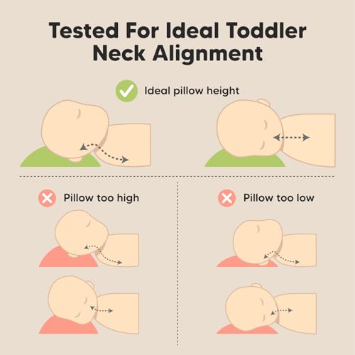 2-Pack Toddler Pillow - Soft Organic Cotton Toddler Pillows for Sleeping - 13X18 Small Pillow for Kids - Kids Pillows for Sleeping - Kids Pillow for Travel, School, Nap, Age 2 to 5 (Spacecrafts)