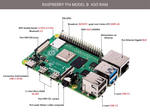 TECHNO CRAFT Raspberry Pi 4 Model B, 4 GB RAM + 32 GB klasse 10, micro-SD-kaart, officiële voeding Raspberry Pi4… - Afbeelding 7