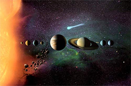 New Horizon Aviation, LLC Black Light Reactive Our Solar System Space Poster