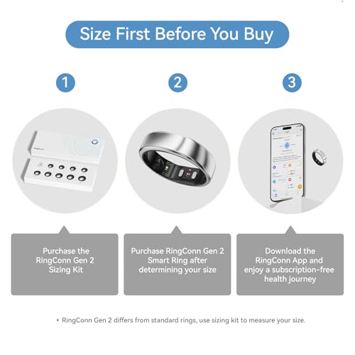 Sizing Kit