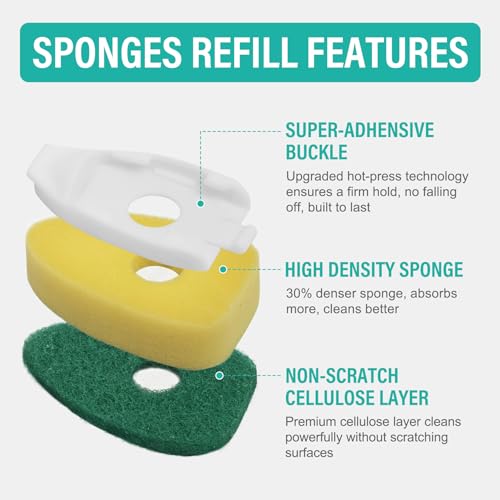Image of Dish Wand with Handle,Non-Scratch Dishwand Refills Replacement Sponge Heads | Leak-Proof Soap Control Dispenser Scrub Sponges, Advanced Scrubber Brush Pads for Kitchen Cleaning Dishes Sink Washing Tool