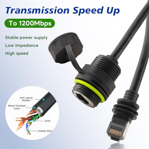 Adaptador Ethernet Starlink Gen 3/Mini RJ45 IP68 miniatura 3