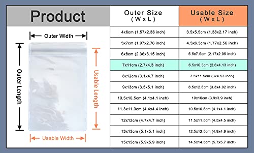 Self Seal Plastic Pack Zipper Lock Bags Clear Pvc Antitarnish Jewelry Rings Earrings Packing Storage Pouch For Zip Transparent Anti-Oxidation Lock Poly Pouch (100, 7X11Cm (2.7X4.3 Inch)) #TOP6