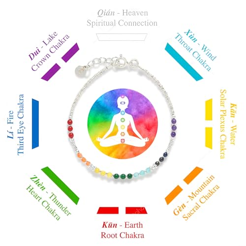 Simbolik Bracelet - Authentic 925 Sterling Silver - Handcrafted Energy Healing Jewelry for Women - Real Stones & Crystals - Ideal Birthday & Christmas Gift 7