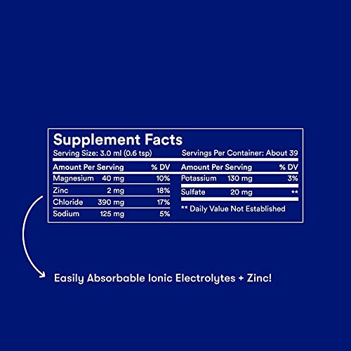 Flyby Electrolyte Liquid Drops For Water & Drinks - No Calories No Sugar - Rapid Hydration, Keto, Leg Cramps, Energy - 40 Servings - Magnesium, Potassium, Sodium, Zinc & Salt #TOP1