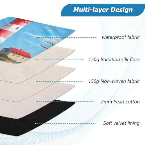 Funda para portátil 13-14 pulgadas impermeable de Kigai miniatura 4