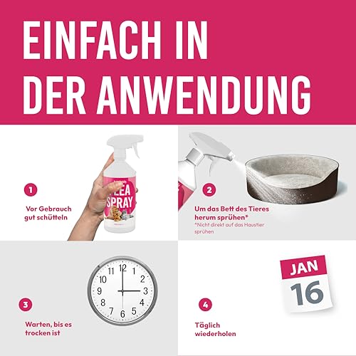 Petsly® Flohmittel Katzen, Hunde & Textilien -1L- Nicht färbend - Flohspray für Wohnung und Möbel - Langzeitschutz - mit natürlichen ätherischen Ölen wie Citronella- & Geraniol-Öl