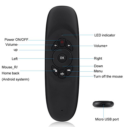 Smart Remote Replacement, Bifans Fly Air Mouse Multifunctional Remote With Keyboard, Mini Wireless Keyboard & Remote Control For Kodi Android Box Htpc Iptv Pc Pad Xbox 360 (G64) #TOP3