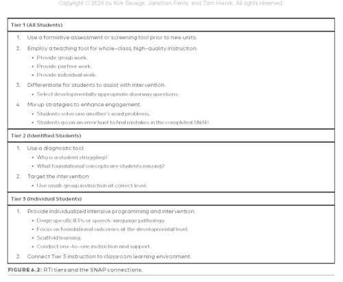 The SNAP Solution: An Innovative Math Assessment Tool for Grades K-8 (A step-by-step framework for implementing the SNAP) (Mathematics) - Image 6