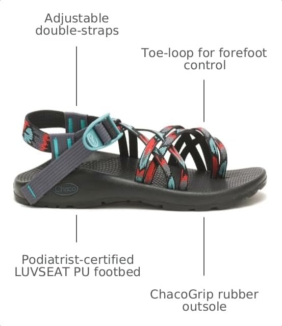 Image of Chaco Women's Zcloud Athletic Sandal