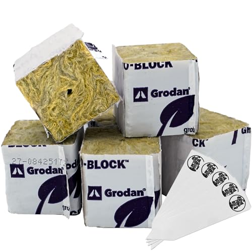 Twin Canaries Liquid Volume Conversion Chart Grodan...